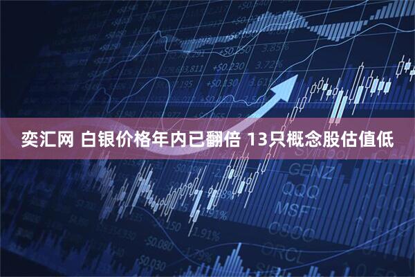 奕汇网 白银价格年内已翻倍 13只概念股估值低