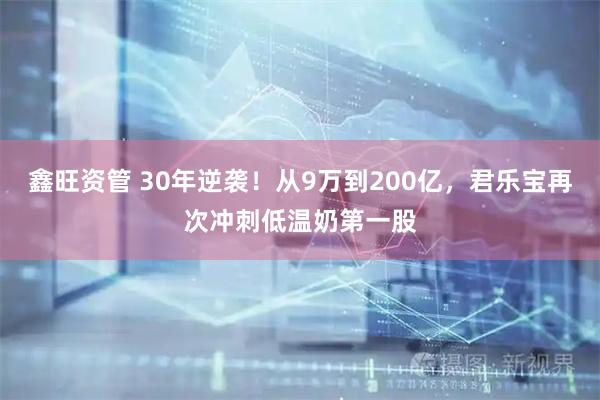 鑫旺资管 30年逆袭！从9万到200亿，君乐宝再次冲刺低温奶第一股